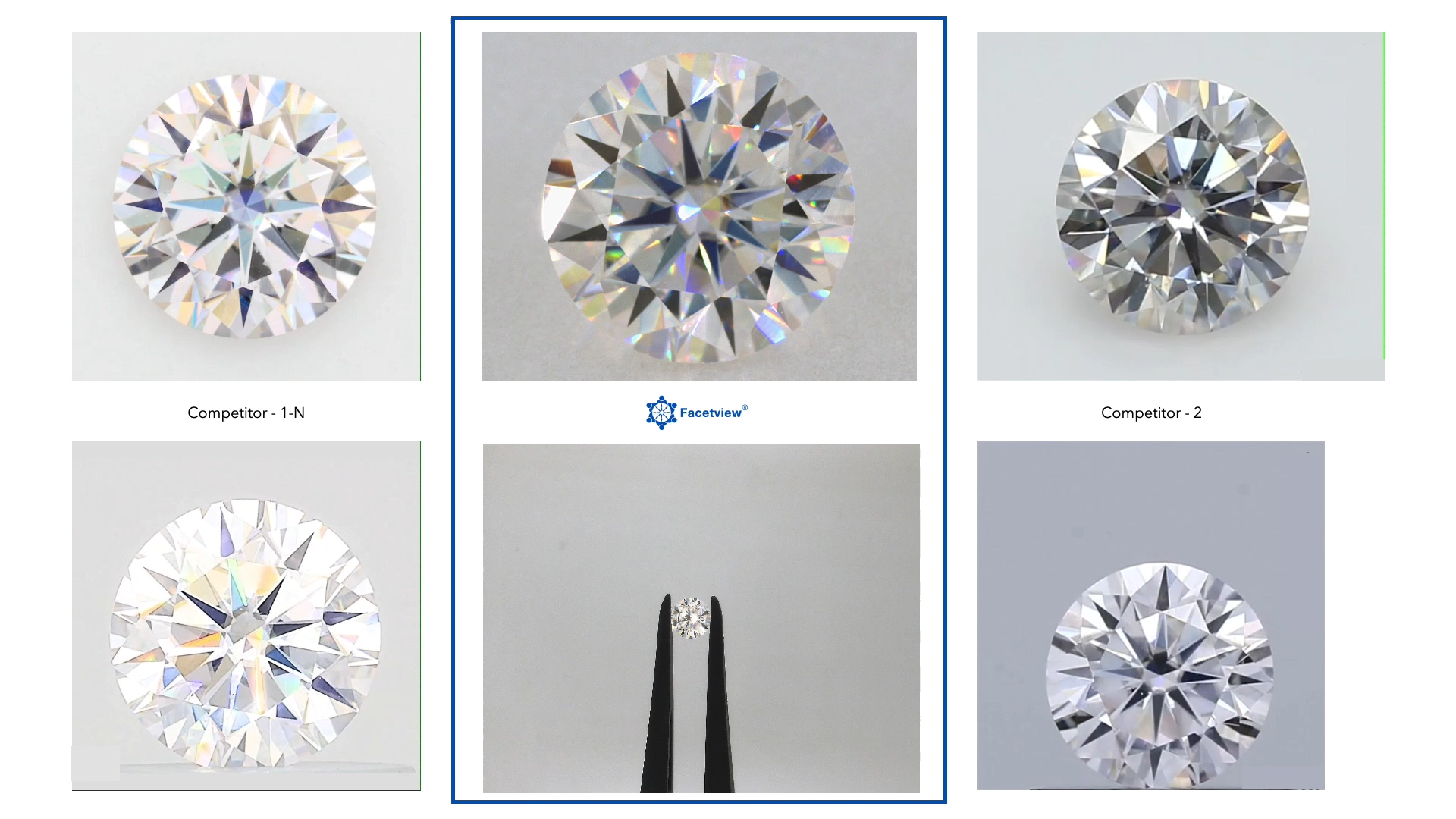 Colour comparison: FacetView (centre) vs Competitor 1-N (left) and Competitor 2 (right) — FacetView shows accurate warm tones and depth
